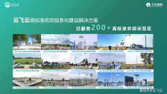 <b>智能化高尺度农田：消息化处理方案帮力丰收</b>